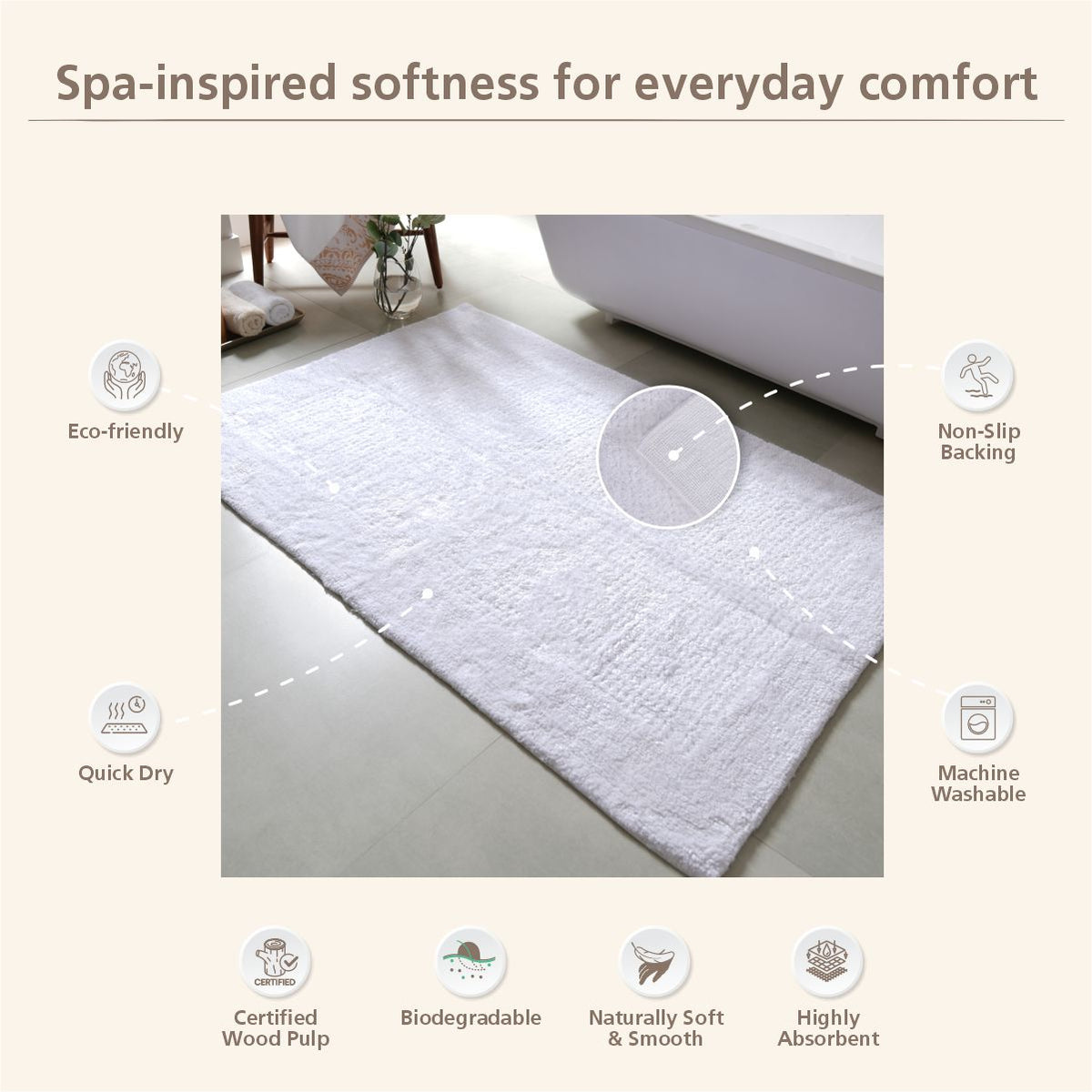 Ecolux Luxuriously soft and highly absorbent White Bath Mat