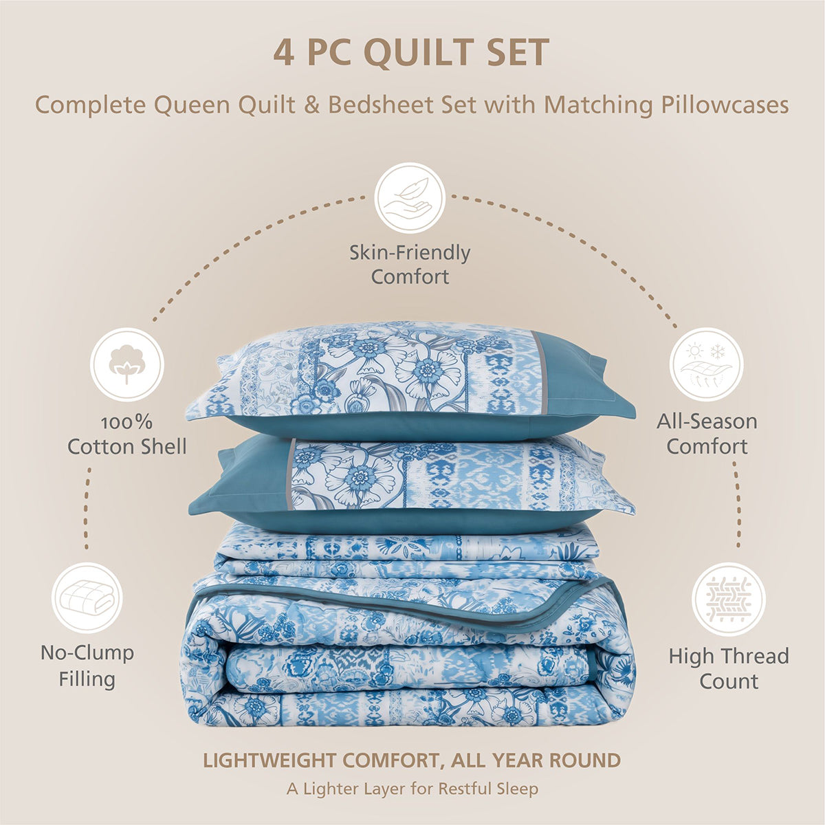 Quilt Set 4 Pcs Set Ethereal Floral Heritage Garden Forever Blue