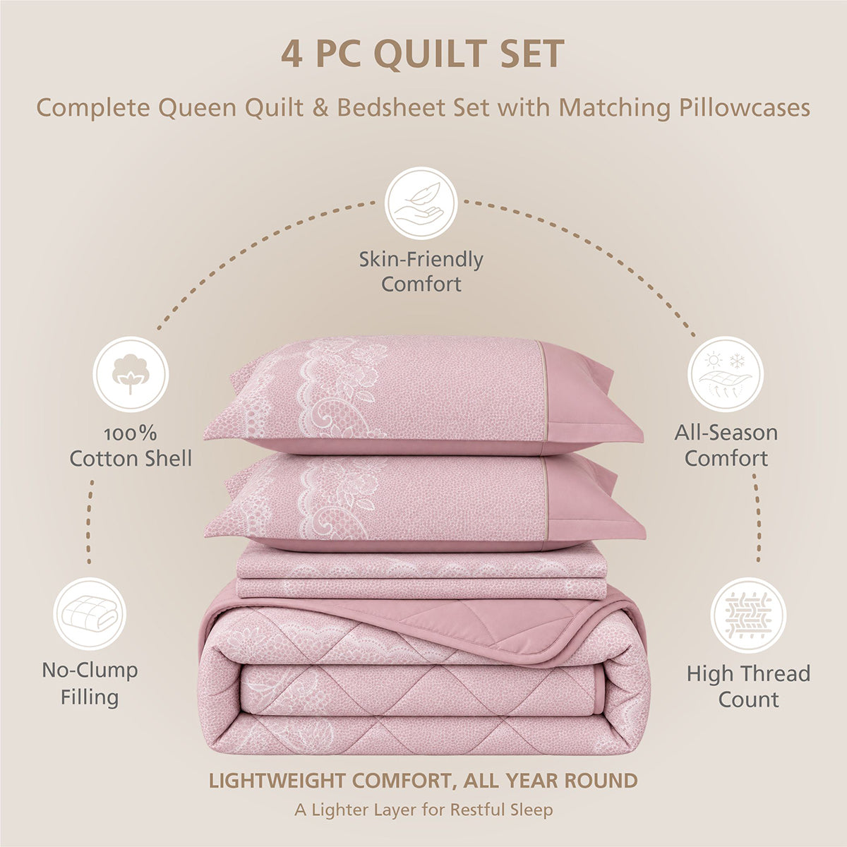 Quilt Set 4 Pcs Set Filigree Heritage Garden Woodrose