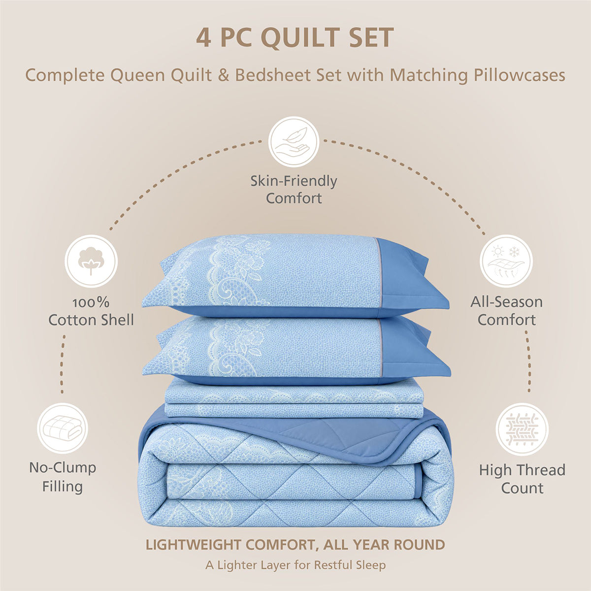 Quilt Set 4 Pcs Set Filigree Heritage Garden Provincial Blue