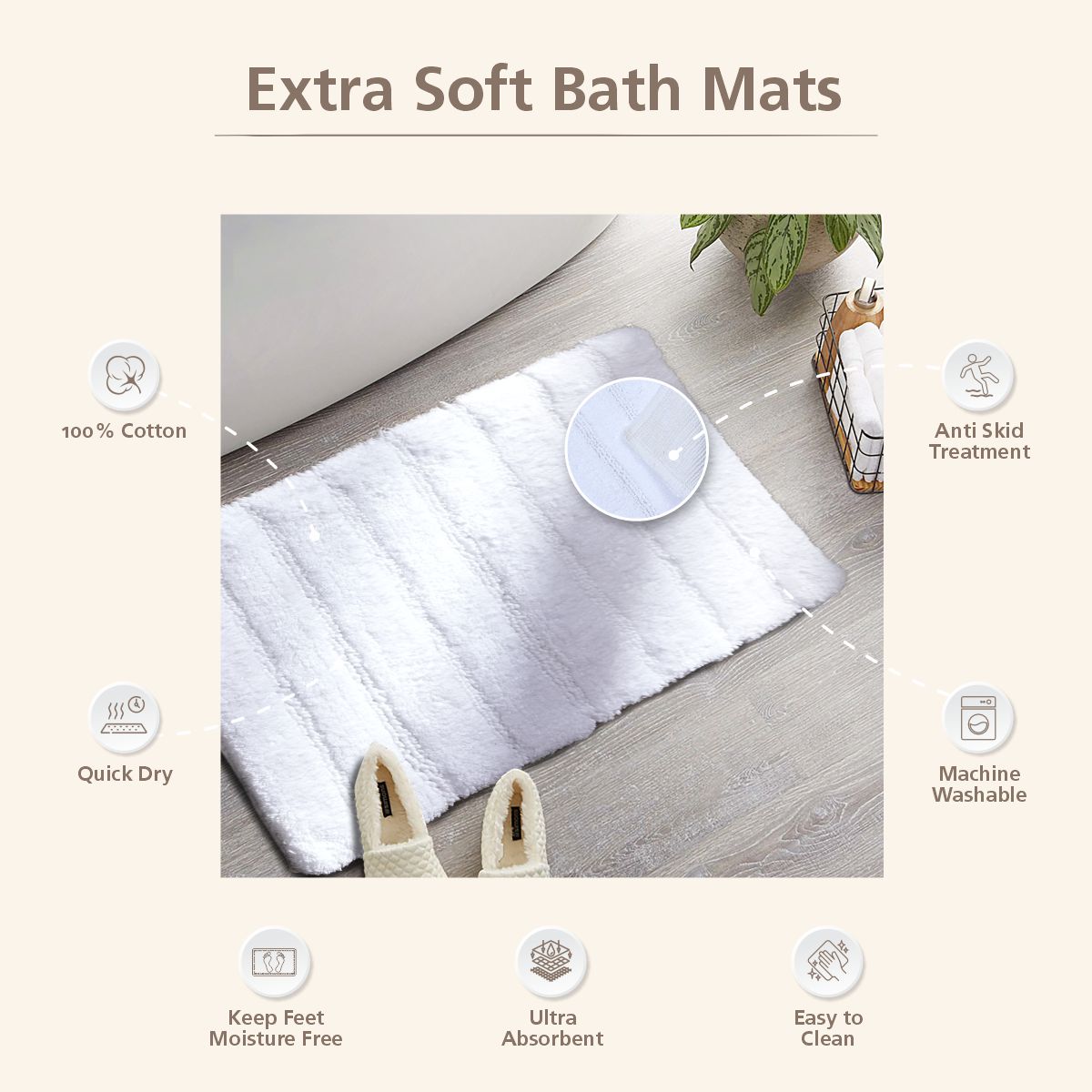 Outline Mop Tufted 100% Cotton 1PC Bath Mat