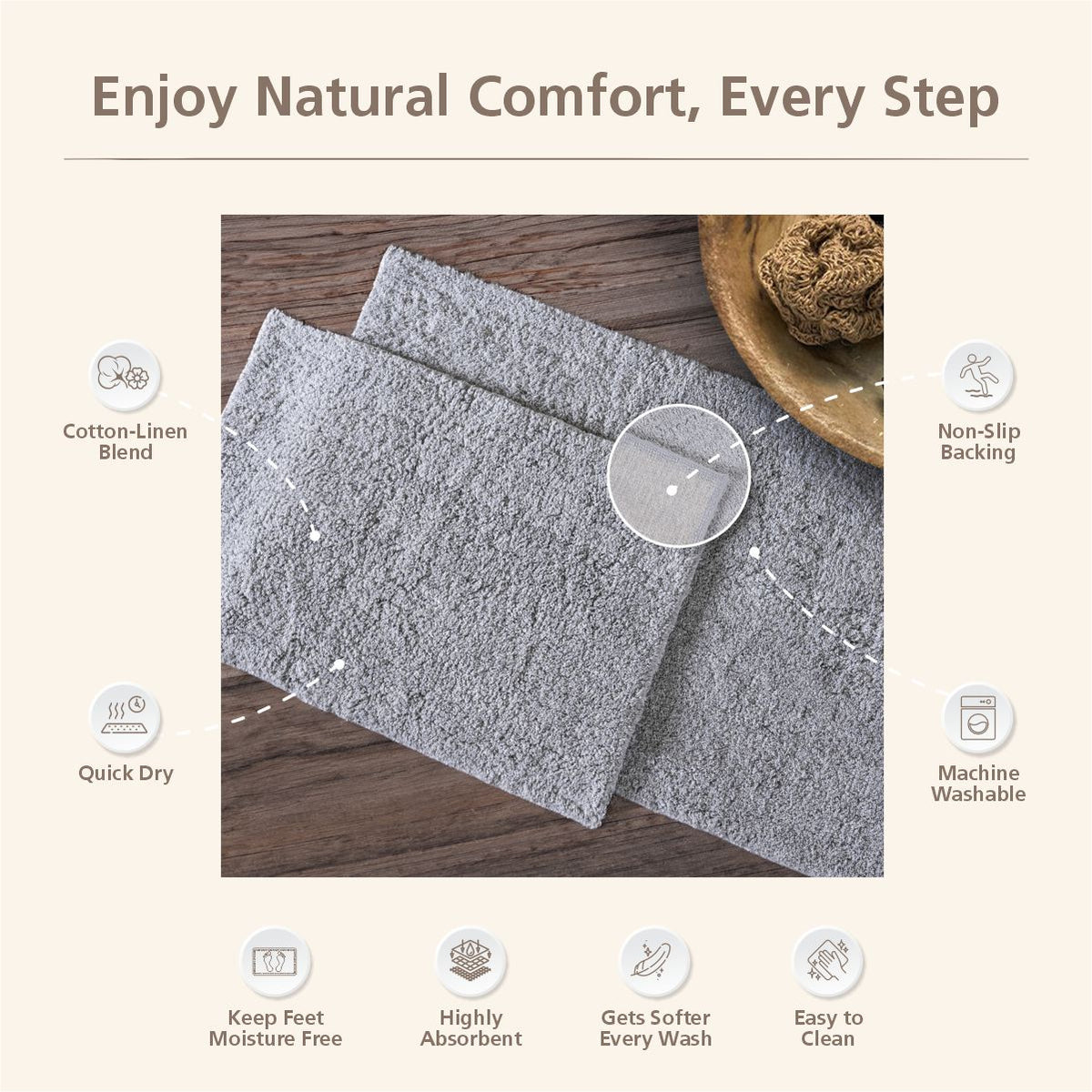 Softstride sustainable & eco-friendly, soft and highly absorbent Neutral Bath Mat