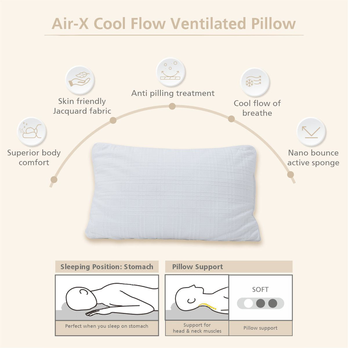 Skin-friendly fabric and posture supporting contour white Pillow